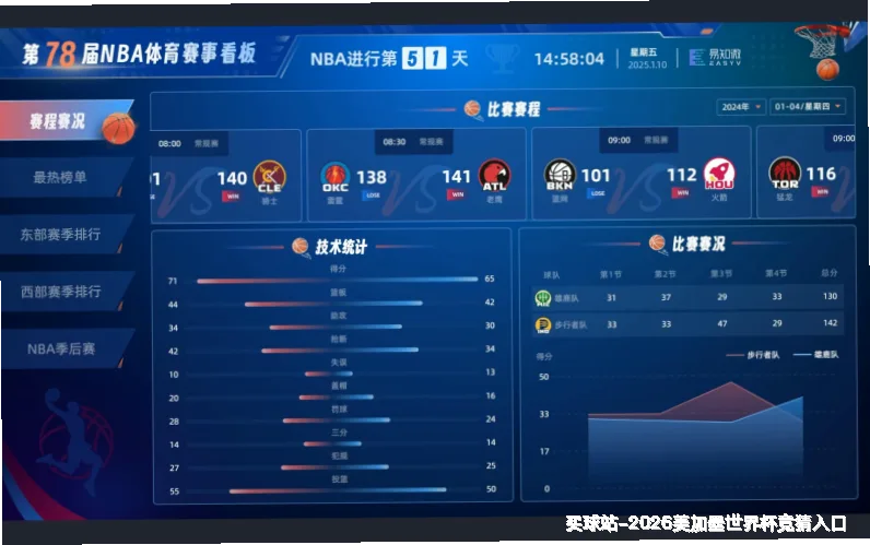 数据来源与采集
