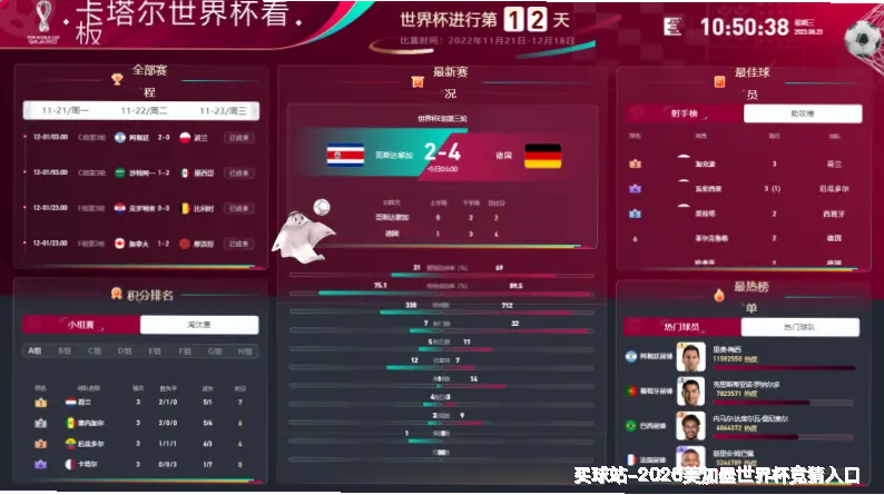 预测模型与算法